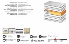 Best Foam 900 3D