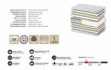 Diamond Pure Latex 7 Zones
